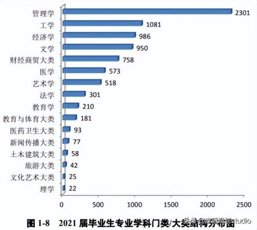 郑州大学西亚斯国际学院(西亚斯学费多少钱一年)插图37