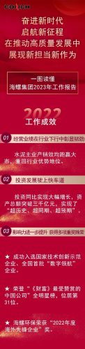 海螺集团(海螺集团董事长)插图