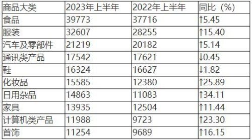 商场维修平台排名前十(家庭维修平台app大全)插图7