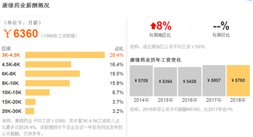 江苏国企私企排名前十(江苏金恒信息科技是国企吗)插图9
