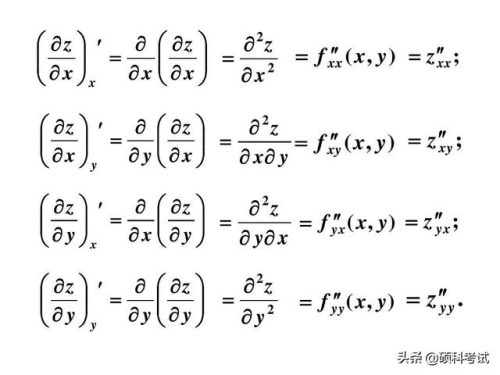 求导公式(高中常用导数公式大全)插图24