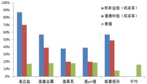 虾干销量排名前十(虾干哪个品牌的好)插图6