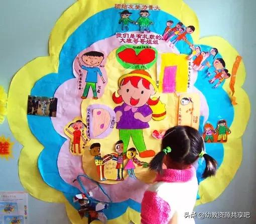 幼儿园环创主题墙图片(幼儿园外墙墙体彩绘简单大气)插图18