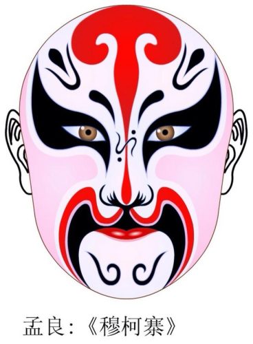 国粹脸谱数量排名前十(京剧脸谱是国粹吗)插图46