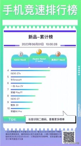 神仙手机销量排名前十(全球手机市场份额排名)插图