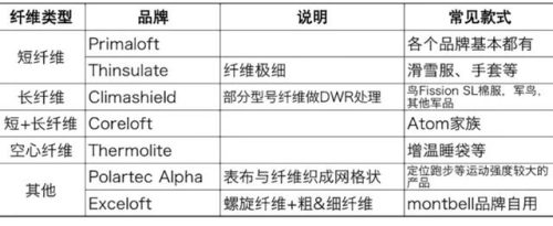 保暖材料(防水保温一体板)插图4