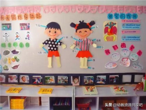 幼儿园环创主题墙图片(幼儿园外墙墙体彩绘简单大气)插图17