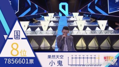 偶像练习生出道成员(偶像练习生第二季)插图1