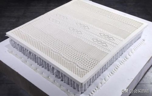 国内床垫品牌排名前十(中国床垫十大品牌)插图5