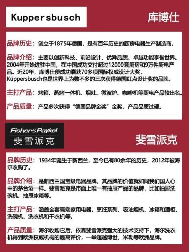 烘焙厨具牌子排名前十(ibf厨具是哪国的牌子)插图5