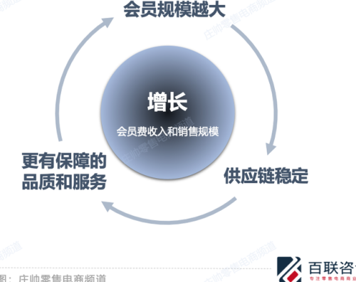 网上1号店(1号购物app)插图1