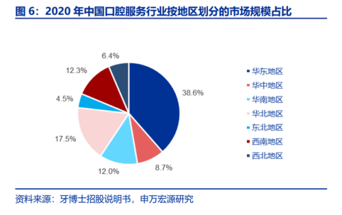 宜兴补牙机构排名前十(宜兴牙科医院哪家好)插图7