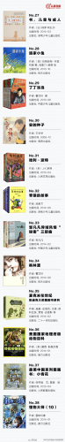 少儿读物(少儿读物配音)插图3