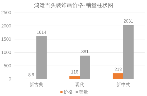 金箔画价格(金箔画价格纯足金)插图23