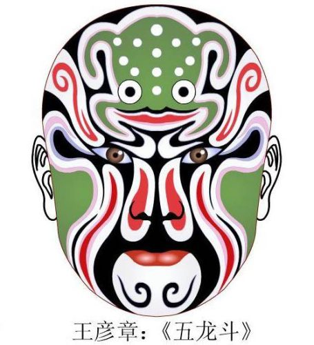 国粹脸谱数量排名前十(京剧脸谱是国粹吗)插图10