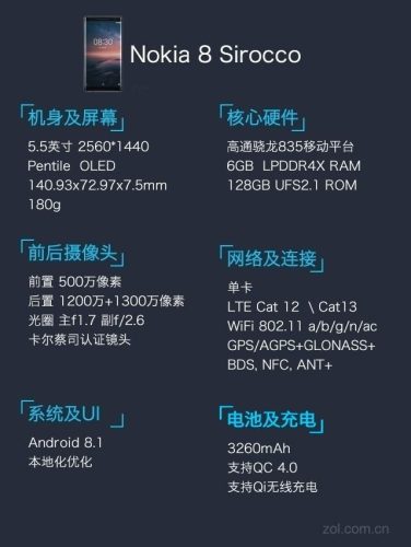 8800诺基亚(诺基亚经典款)插图1