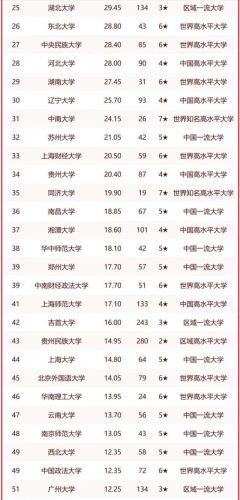 哲学大学排名前十(全球哲学系最好的大学)插图4