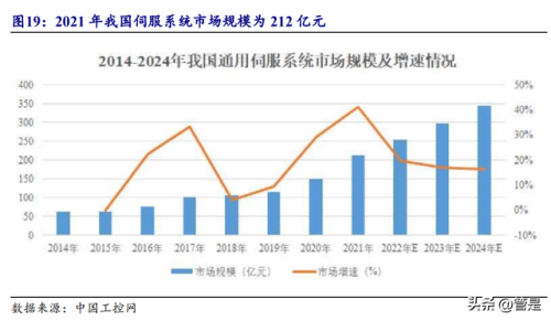 饰品点胶机厂家排名前十(什么品牌的点胶阀好)插图5