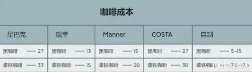 意式咖啡壶(意大利咖啡壶品牌)插图13
