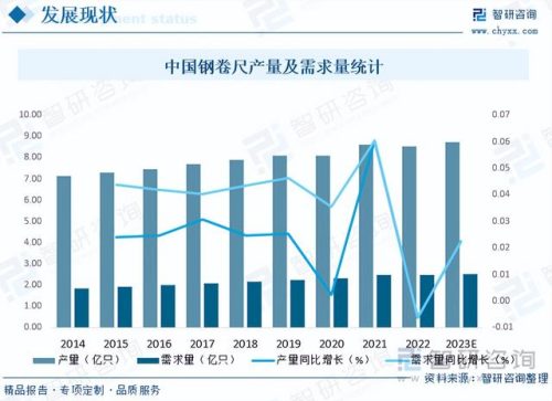 中国尺子行业排名前十(如果没有尺子怎么测量长度)插图6