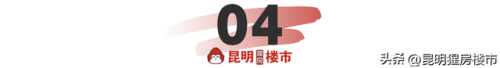昆明动工楼盘排名前十(昆明楼盘分布图最新)插图11