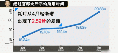 安倍晋三是个啥人(安倍老婆是中国籍么)插图53