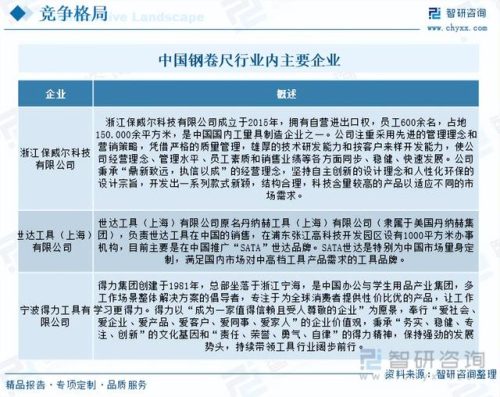 中国尺子行业排名前十(如果没有尺子怎么测量长度)插图8