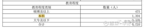 中医医生工资排名前十(医院的中医工资高吗)插图13