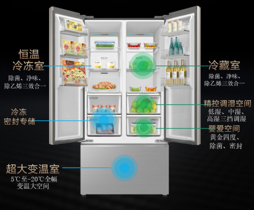 母婴冰箱(冰箱推荐2023性价比最高)插图1