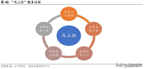 三棵树漆(三棵树和立邦哪个好)插图38