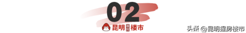 昆明动工楼盘排名前十(昆明楼盘分布图最新)插图6