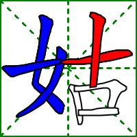 姑的笔顺(笔顺表大全图)插图5