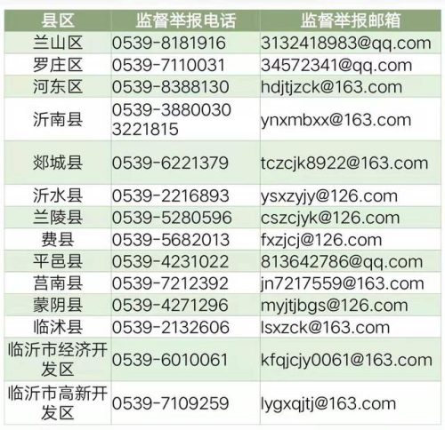 临沭集训机构排名前十(临沭县哪个辅导班最好)插图8