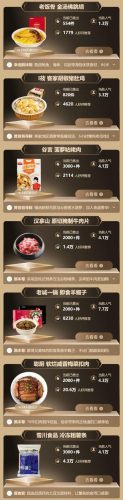 超市口碑商品排名前十(法国十大超市排名)插图11
