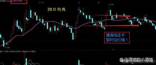 学习炒股票(1000元炒股一天收入多少)插图2