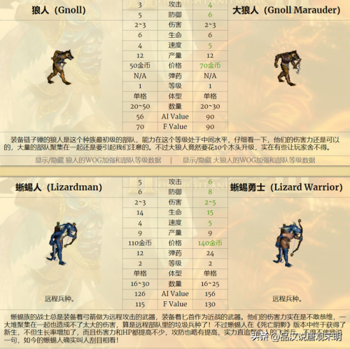 最强兵种配置排名前十(世界最强三大兵种)插图18