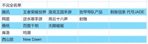 洛克王国燃料棒怎么得(洛克王国燃料棒和火焰玻璃)插图6