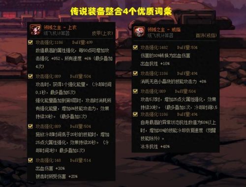 dnf传说装备排行榜(地下城100级传说装备)插图