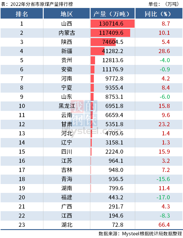全国偏远县城排名前十(四川所有县城)插图7
