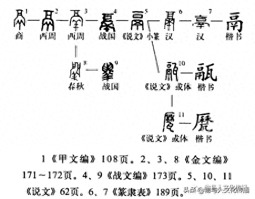 郦姓十大名人排行榜图片(郦姓十大名人排行榜图)插图8