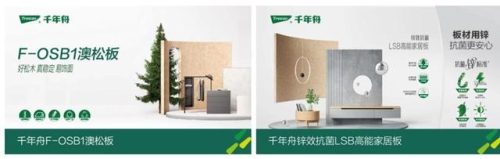 十大生态板品牌排行榜(全国生态板十大名牌)插图15