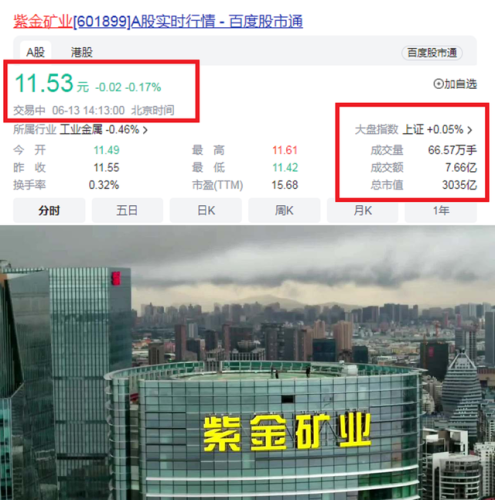 福建银行股票排名前十(601187厦门银行股票)插图16