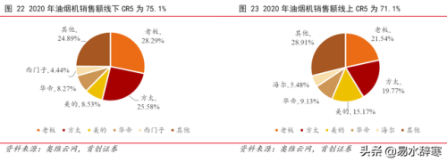 2013空调销量排行榜(中央空调十大排名)插图4