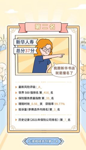 保险产品排行榜(中国十大保险排行榜都是哪)插图18