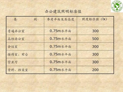 建筑电工基础知识(32个基本电工符号)插图45