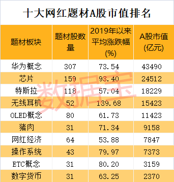 最红游戏排行榜(什么游戏最火还排名第一个)插图1