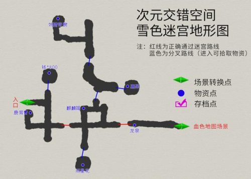 天之痕3(天之痕剧情)插图42