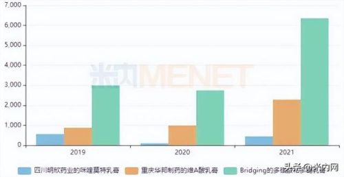 海南软膏厂家排名前十(海源翔药膏)插图6