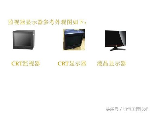 监控系统有哪些设备(监控组成部分图解)插图27