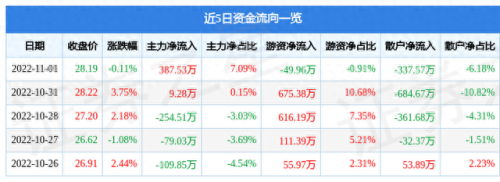 国内锌锰电池公司排名前十(十大公认最耐用的电池)插图